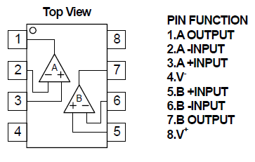Nisshinbo NJM4582 Audio Dual Operational Amplifier